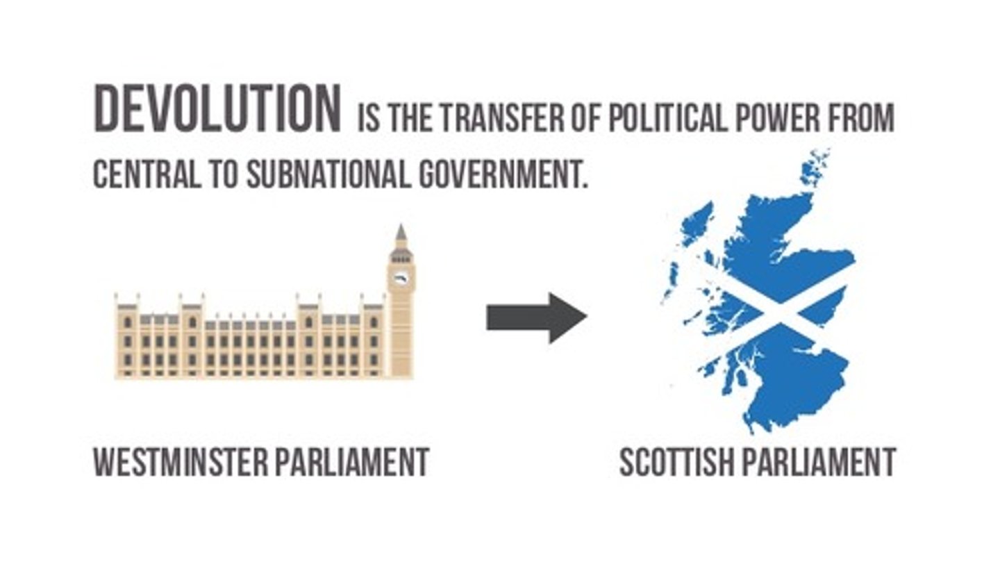 <p>1) the shifting of power from the central government to regional/local governments within the state OR (sometimes defined as) 2) the breaking up of a country into smaller countries</p>