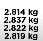 <p>Is this accurate and/or precise </p>
