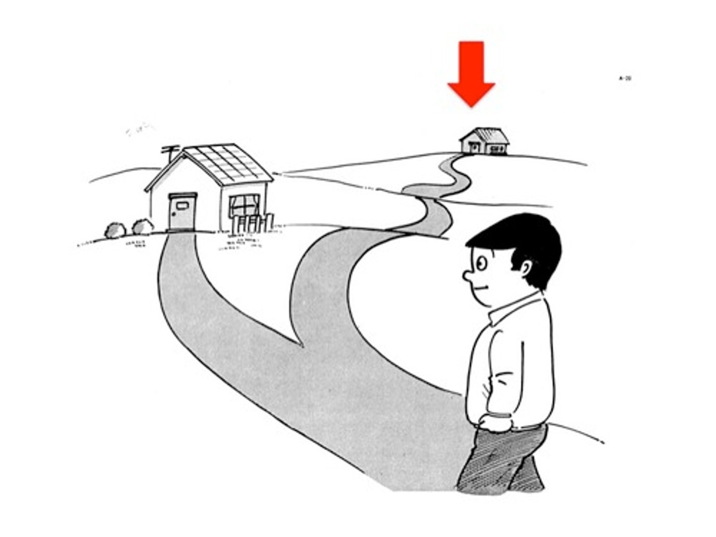 <p>yuǎn - far</p>