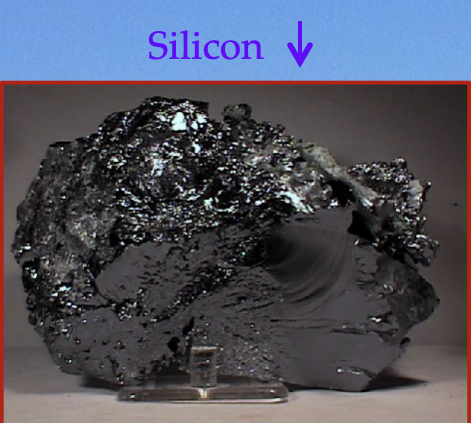 The most abundant elements in magma are __**silicon**__ and __**oxygen**__; when combined they are referred to as silica.

\
Volcanic rocks are named based on the amount of silica present 

\
\
**Types of volcanic rocks:**

1 = low silica

4 = high silica


1. basalt,
2. andesite,
3. dacite,
4. rhyolite

\
basalt - common in Hawaii 