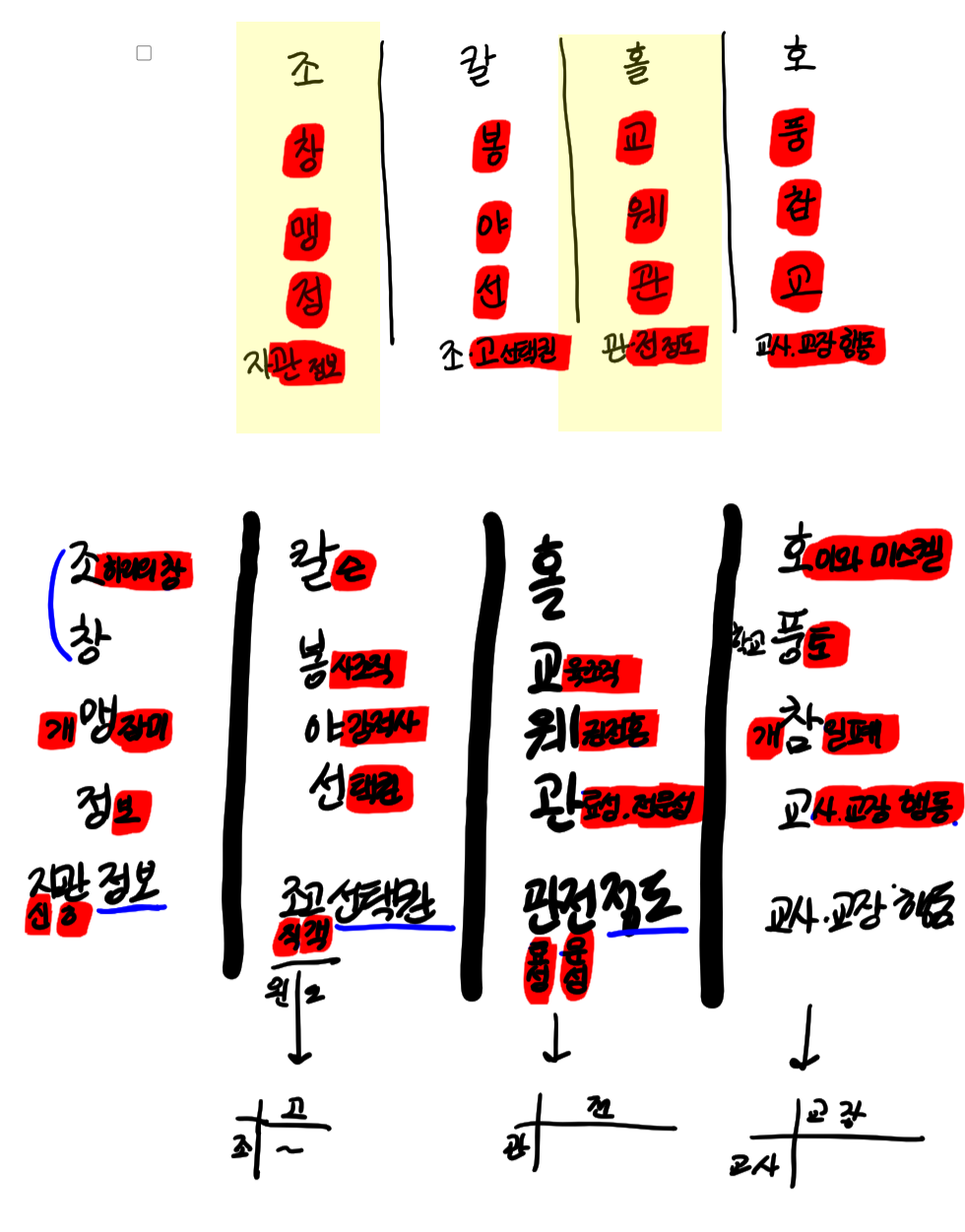 knowt flashcard image