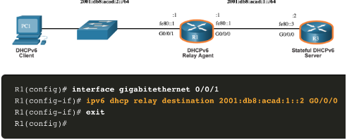 <p>Als de <strong>DHCPv6-server</strong> zich op een ander netwerk bevindt dan de client, kan de <strong>IPv6-router</strong> worden geconfigureerd als een <strong>DHCPv6-relay-agent</strong>; de configuratie van een <strong>DHCPv6-relayagent</strong> is vergelijkbaar met de configuratie van een <strong>IPv4-router</strong> als <strong>DHCPv4-relay</strong>, en deze opdracht wordt geconfigureerd op de <strong>interface</strong> die naar de <strong>DHCPv6-clients</strong> gericht is en specificeert het <strong>DHCPv6-serveradres</strong> en de <strong>uitgaande interface</strong> om de server te bereiken, waarbij de <strong>uitgaande interface</strong> alleen vereist is als het volgende hopadres een <strong>LLA</strong> is.</p>