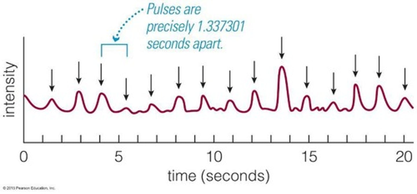 <p>A pulsar is a type of neutron star that emits radiation along a magnetic axis not aligned with its rotation axis.</p>