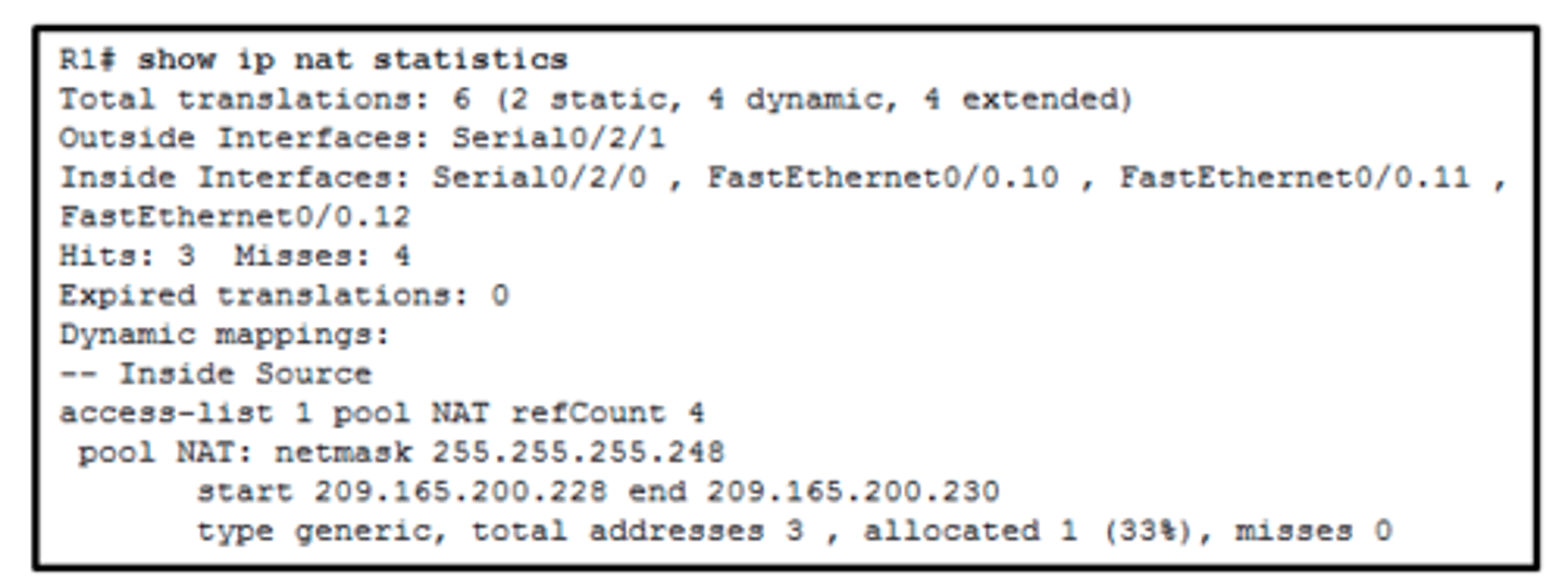 <p>A standard access list numbered 1 was used as part of the configuration process.</p><p>Address translation is working</p><p>Two types of NAT are enabled.</p>