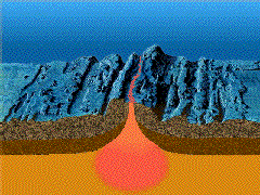 An undersea mountain chain where new ocean floor is produced; a divergent plate boundary.