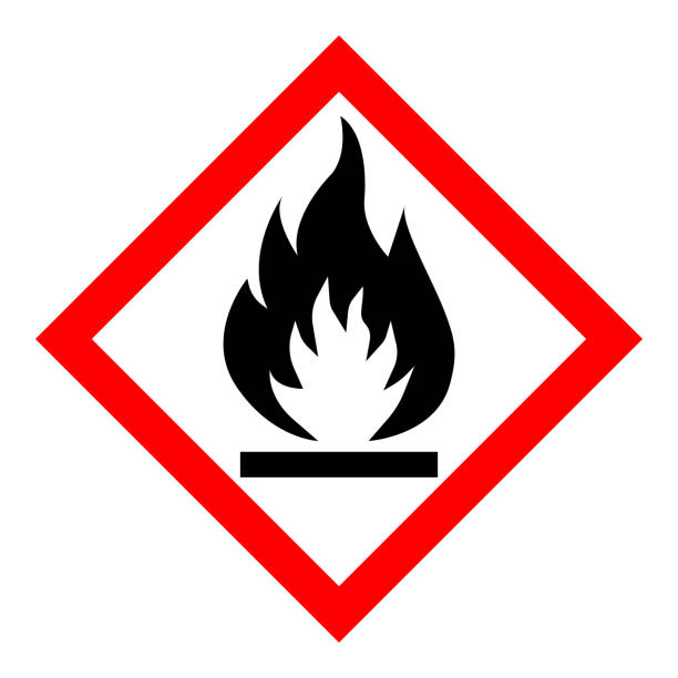 <p><span style="color: rgb(189, 168, 255);"><strong>WHAT SYMBOL?</strong></span></p><ul><li><p><span style="color: yellow;"><strong>Flammables</strong></span></p></li><li><p><span style="color: yellow;"><strong>Pyrophorics</strong></span></p></li><li><p>Self-Heating</p></li><li><p>Emits Flammable Gas</p></li><li><p>Self-Reactive</p></li><li><p>Organic Peroxides</p></li></ul><p></p>