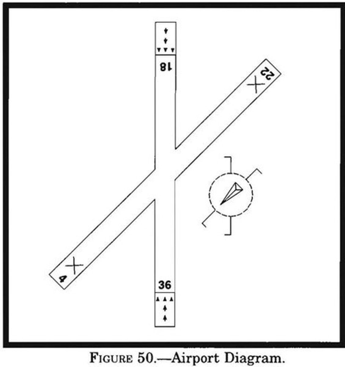 <p>(C) cannot be used for landing, but may be used for taxiing and takeoff</p><p>(displaced thresholds)</p>