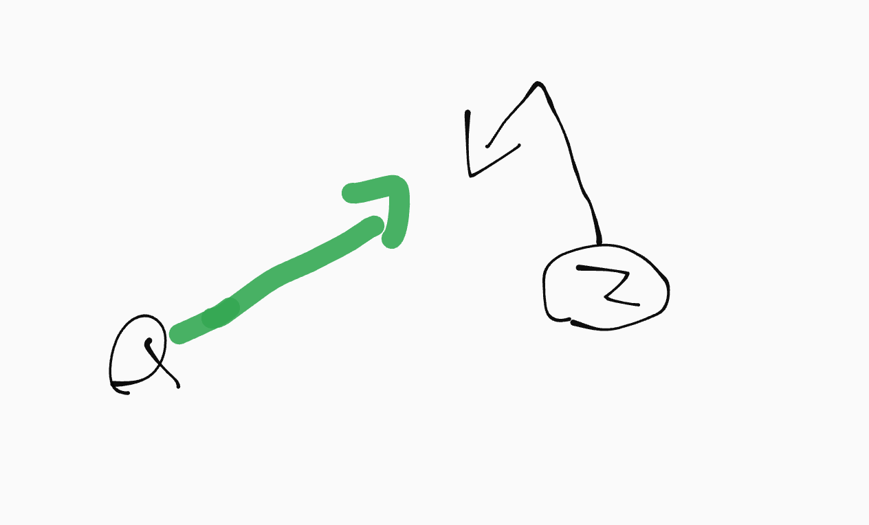 <p>Short run up, then turn heels in a hitch and come back to QB. could get the ball or other side could.</p>