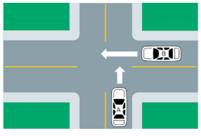 if you reach an uncontrolled intersection at the same time as a driver on you right, and both of you are going to go straight, who has the right of way?
