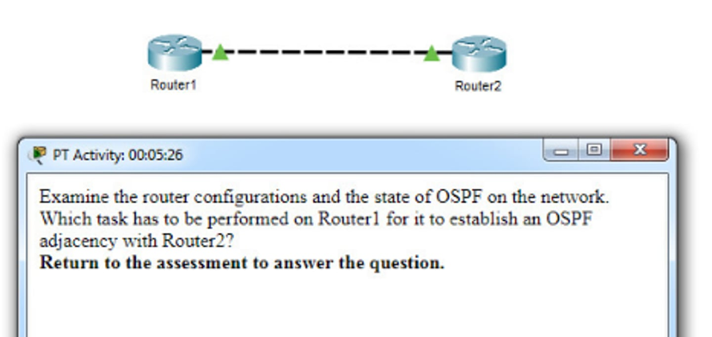<p>Open the PT Activity. Perform the tasks in the activity instructions and then answer the question. </p>