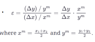 <p>Midpoint (arc) method</p>