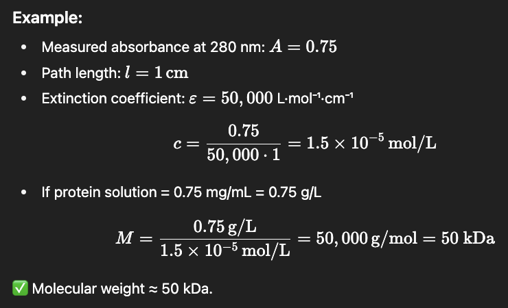 <ul><li><p>used to determine protein concentration</p></li><li><p><span>A = εcl</span></p><ul><li><p>A=absorbance at 280nm</p></li><li><p>ε=extinction coefficient at 280nm (will be given)</p></li><li><p>c=concentration</p></li><li><p>l=path length</p></li></ul></li></ul><p></p>