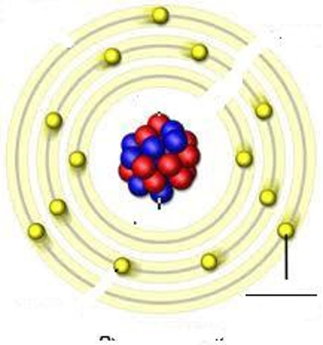 <p>negatively charged particle; located outside the atomic nucleus, orbits the nucleus in energy shells</p>