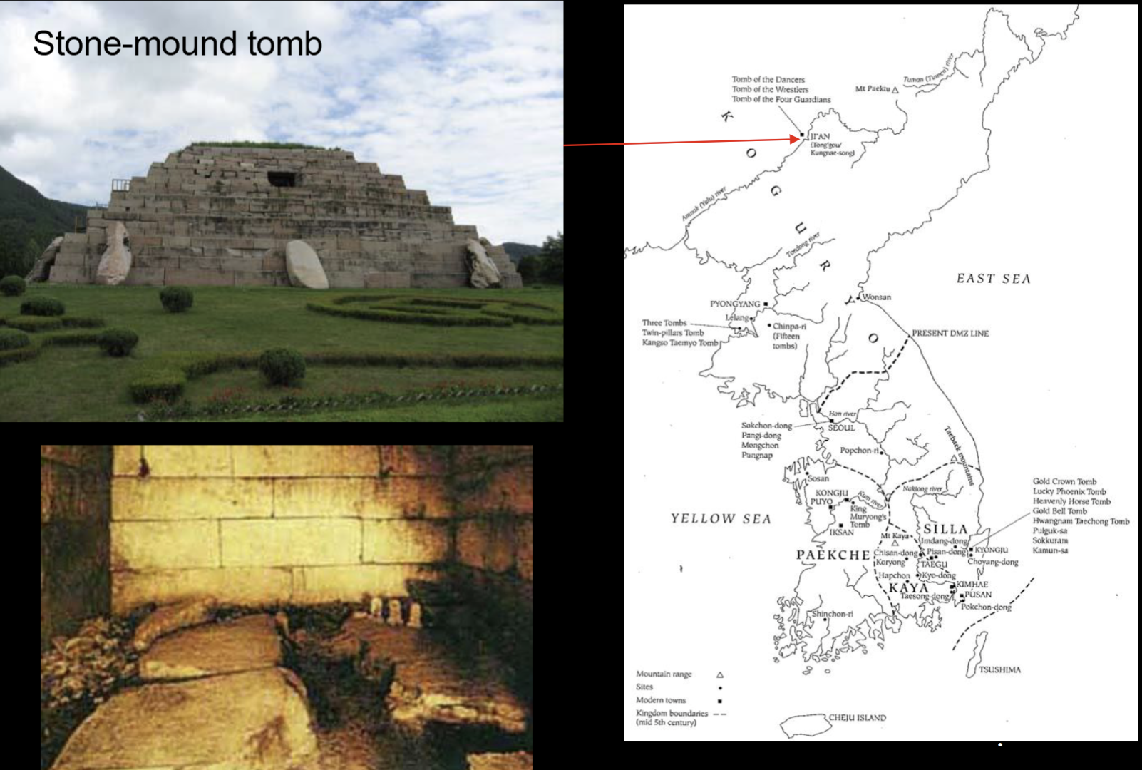 term image