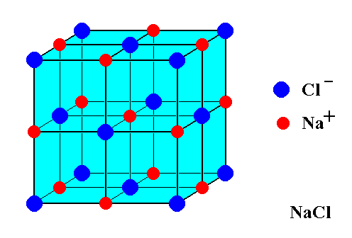 <p>[FCC] + octahedral (edge sharing)</p>