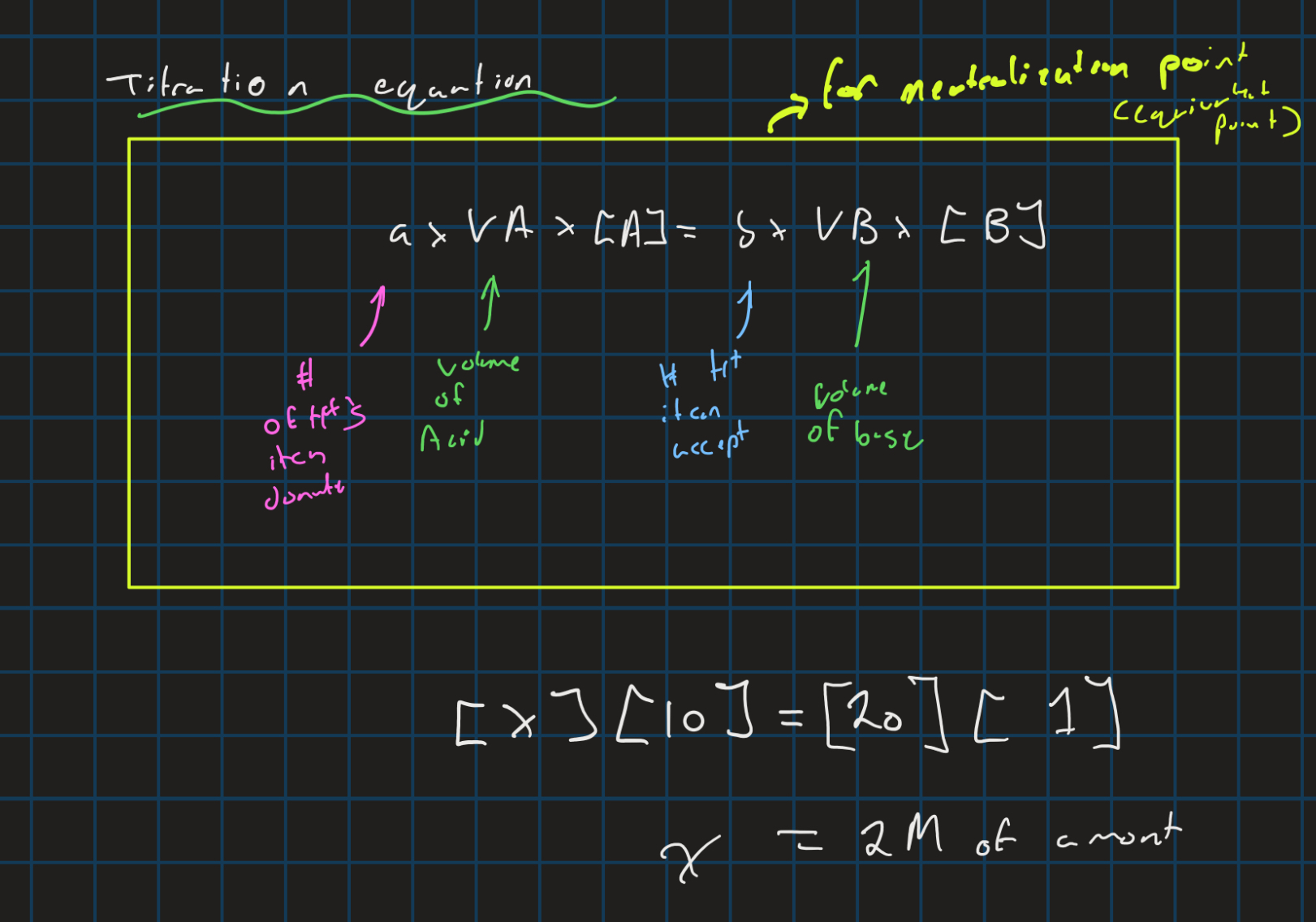 knowt flashcard image