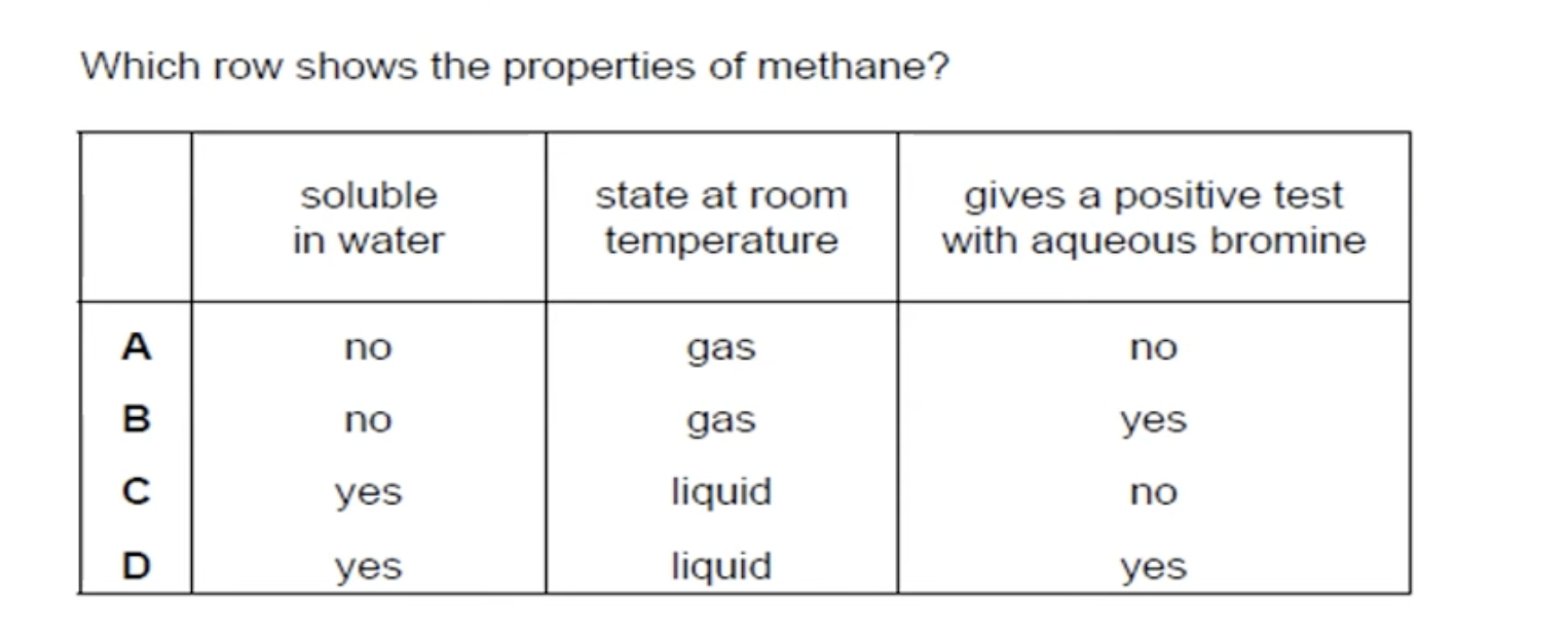<p>WHAT IS THE ANSWER FOR THIS QUESTION</p>