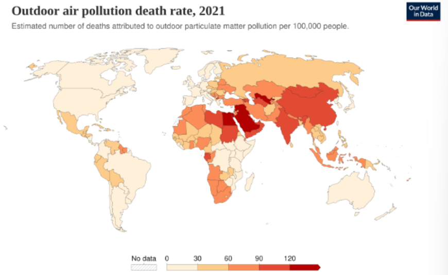<ol><li><p>In 2012, 1 in every 9 deaths was a result of air pollution-related conditions. Around 3 million deaths worldwide was solely ambient air pollution. It affects all regions, settings, socioeconomic groups and age groups.</p></li><li><p>Combined effects from ambient air pollution and indoor air pollution caused approximately 7 million premature deaths and an increase mortality rate from IHD, COPD, lung cancer and acute respiratory infections. </p></li></ol><p></p>