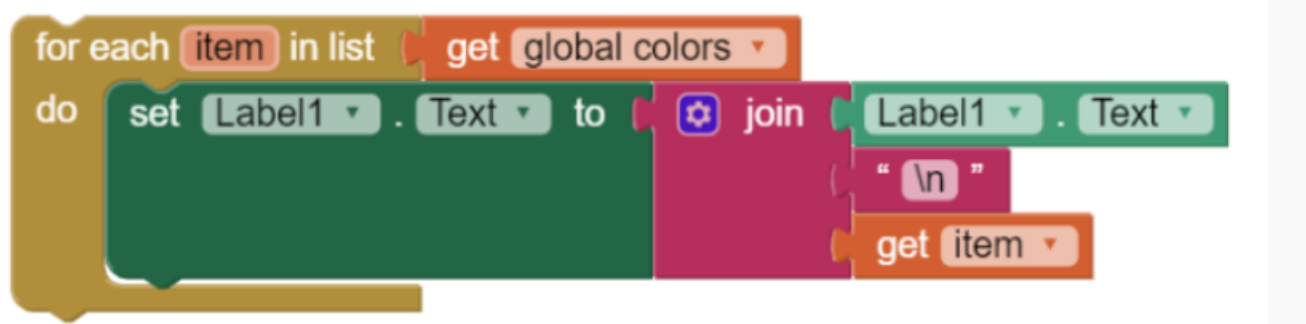 \-variable item is assigned the value of each element of aList sequentially

\-code in block of statements is executed once for each assignment of item.