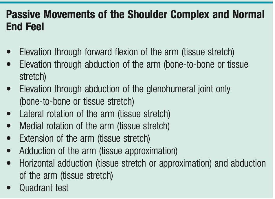 <p><span style="font-family: HelveticaNeue"><strong>Passive Movements of the Shoulder Complex and Normal End Feel</strong></span></p>