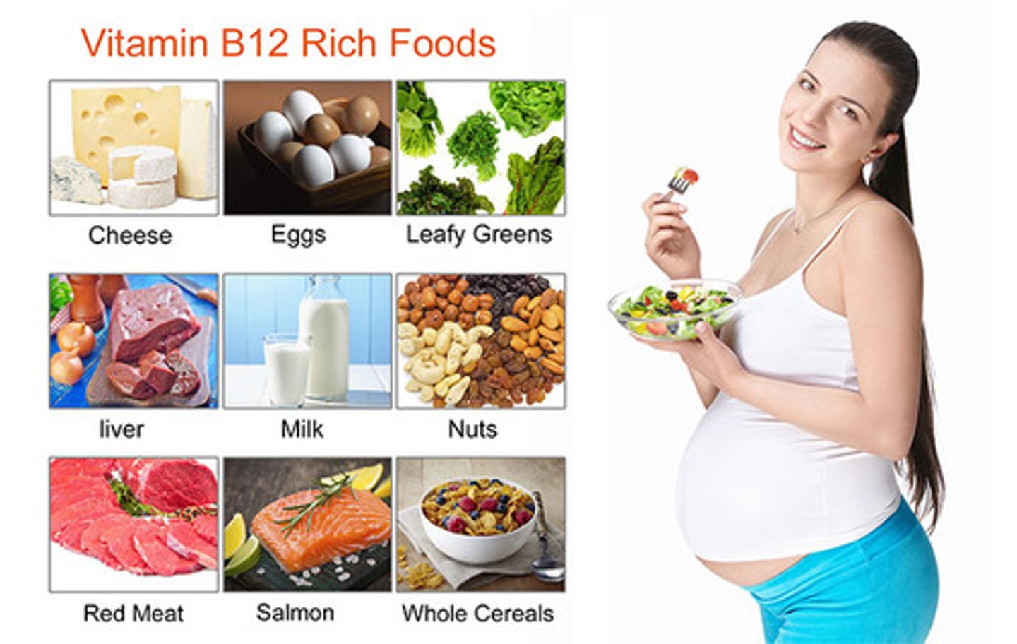 <p>Vitamin B12 functions</p>