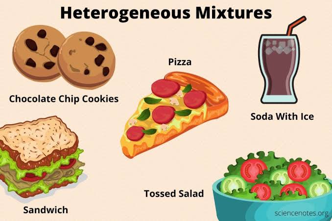 <p>Heterogeneous mixture </p>