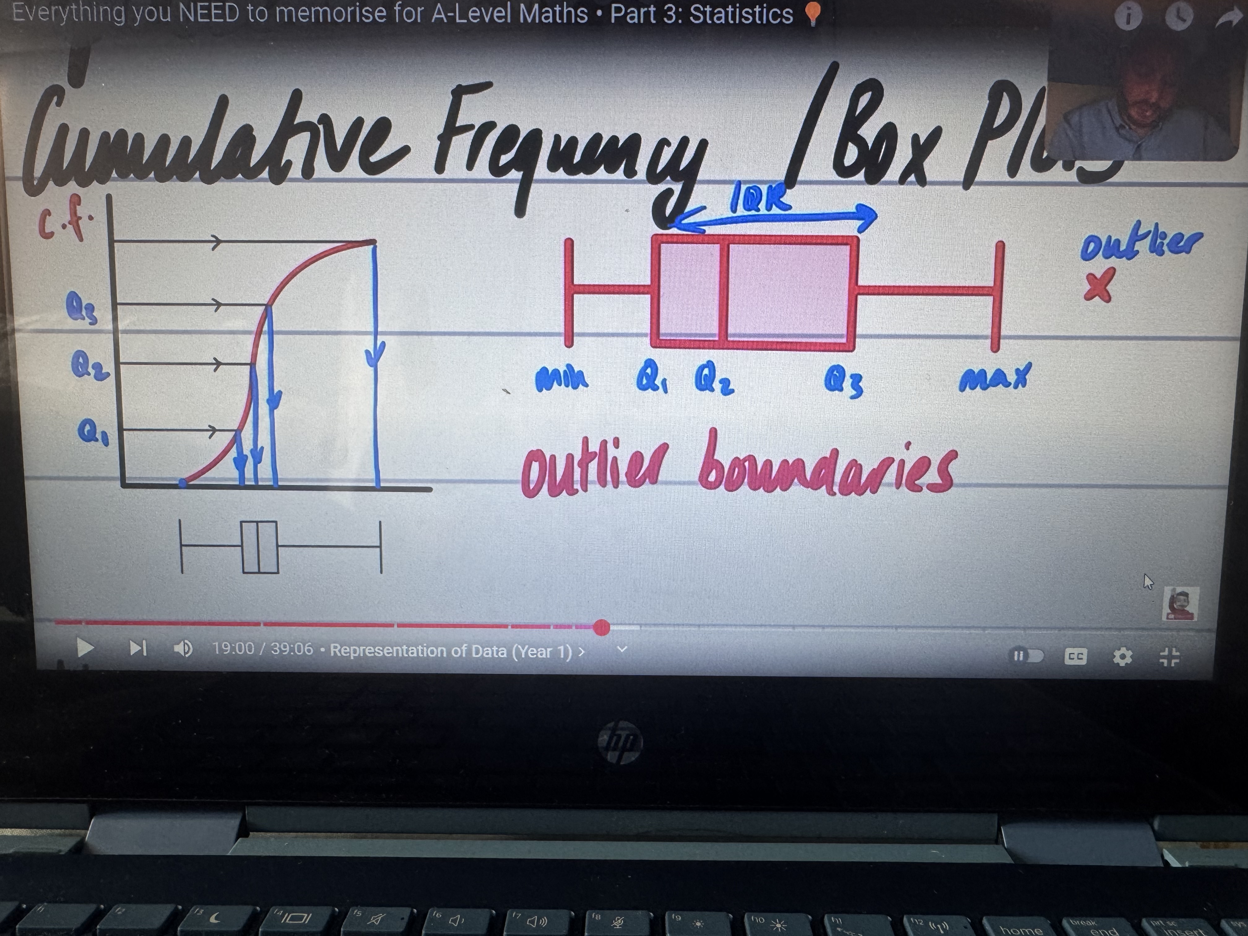 <p>Use highest number in range for class</p>