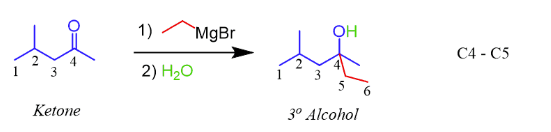 <p>1,2 addition</p>