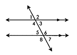 <p>If m∠1 = 65<span>°, then m</span>∠4 = ?</p>