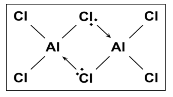 <p>The aluminum in aluminum chloride is electron deficient.</p><p></p><p>Therefore, two monomers of aluminum chloride, AlCl<sub>3</sub>, are able to form a dimer of Al<sub>2</sub>Cl<sub>6</sub>. They are linked together by <strong><mark data-color="yellow" style="background-color: yellow; color: inherit">two co-ordinate bonds.</mark></strong></p><p></p><p>Two chlorine atoms share their lone pair of electrons with two atoms of aluminum to form the co-ordinate bonds.</p><p></p>