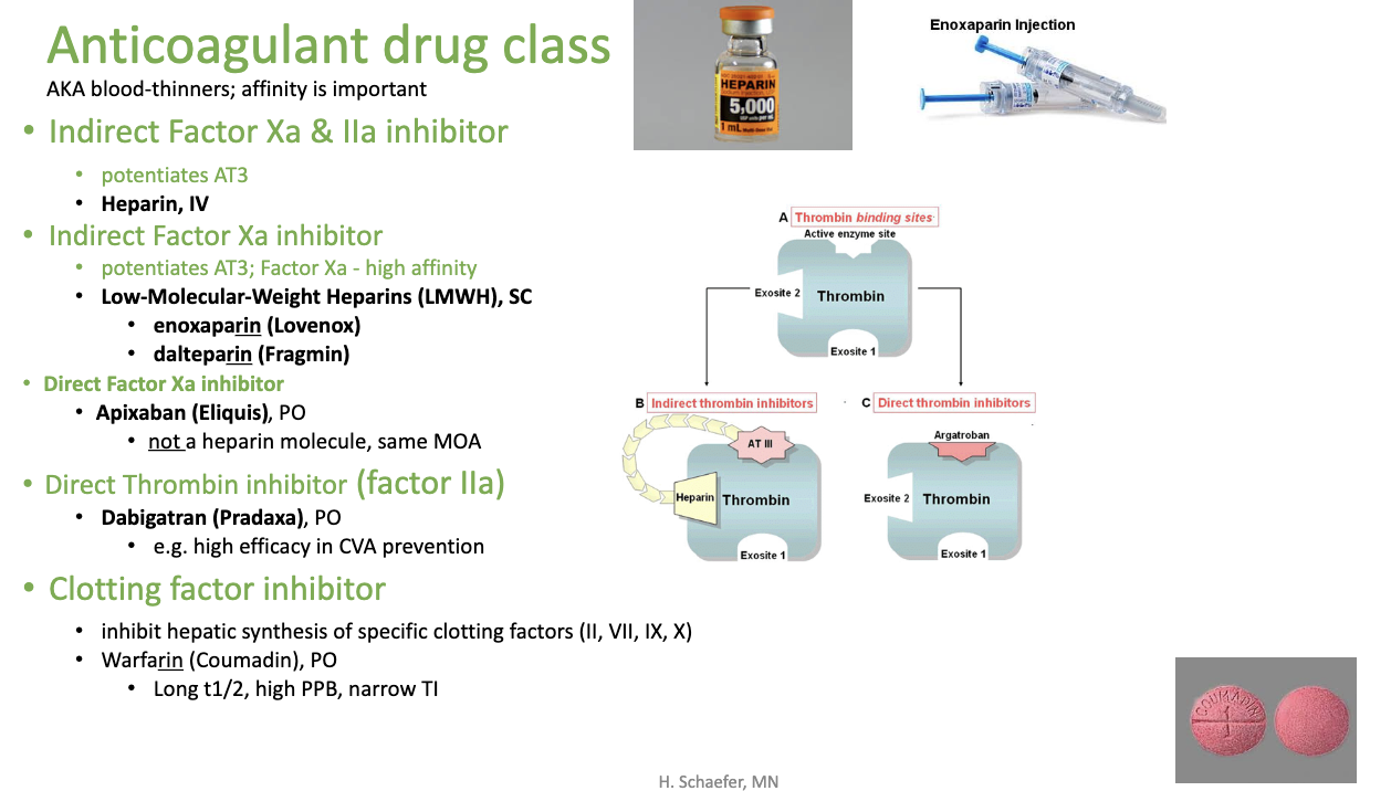 <ol><li><p><span style="color: green;"><strong>Indirect Factor Xa</strong></span><strong> & IIa inhibitor</strong></p></li><li><p><span style="color: green;"><strong>Indirect Factor Xa inhibitor</strong></span></p></li><li><p><span style="color: green;"><strong>Direct Factor Xa</strong></span></p></li><li><p><span style="color: green;"><strong>Direct Thrombin inhibitor</strong></span></p></li><li><p><span style="color: green;"><strong><u><mark data-color="red" style="background-color: red; color: inherit;">Clotting factor inhibitor</mark></u></strong></span></p></li></ol><p></p>