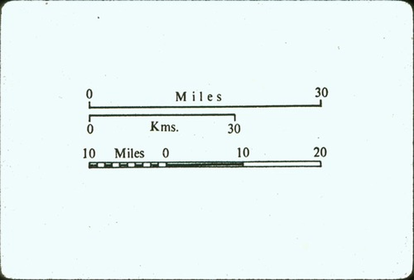 <p>A scale to help to measure distance on a map that represents distance on the Earth.</p>