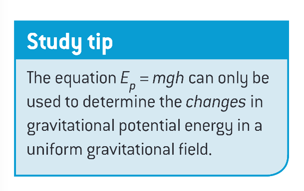 <ul><li><p>its height above the surface must be changed </p></li><li><p>this results in a change in grav potential, and so a change in grav potential energy </p></li></ul><p></p>