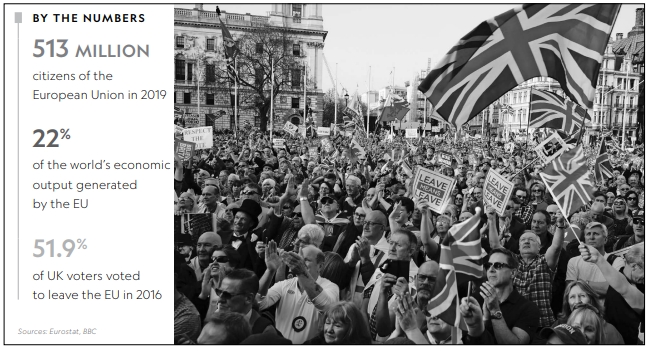 <p>The photo shows Britons demonstrating in 2019 in support of Brexit, or leaving the European Union. Which statement cites a reason given for leaving the European Union?</p>