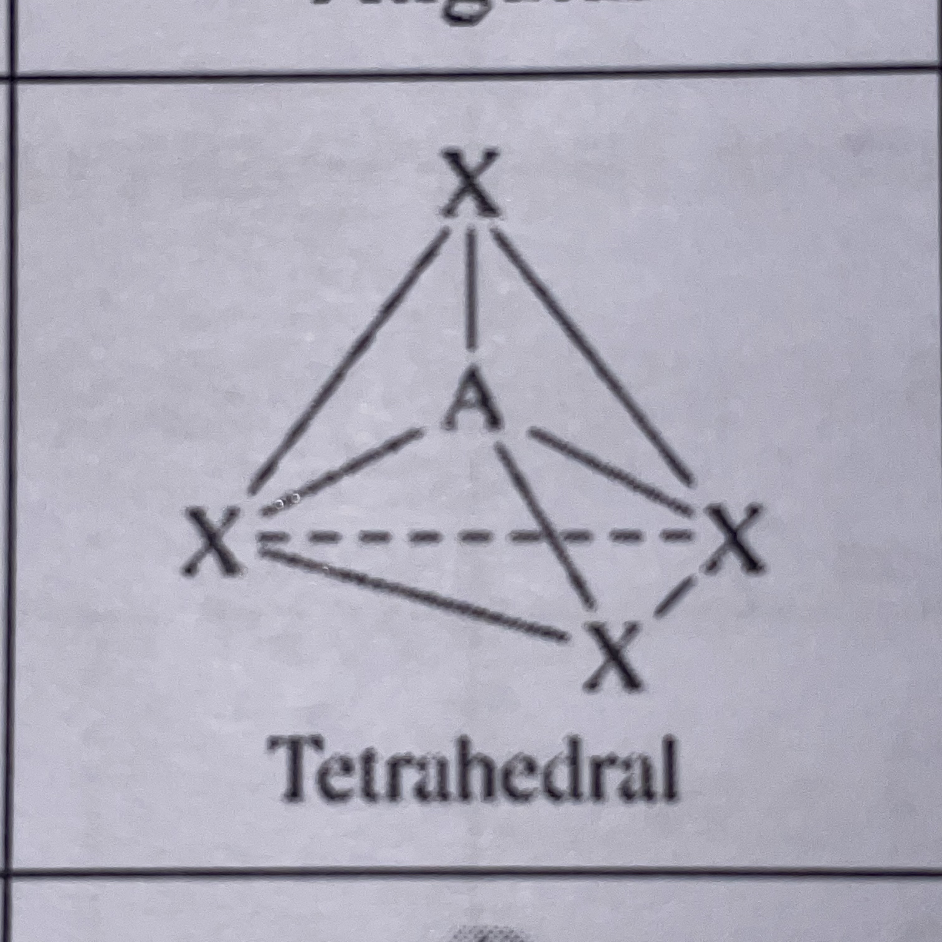 <p>Tetrahedral</p>