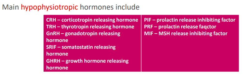 <p>What are the main hypophysiotropic hormones?</p>
