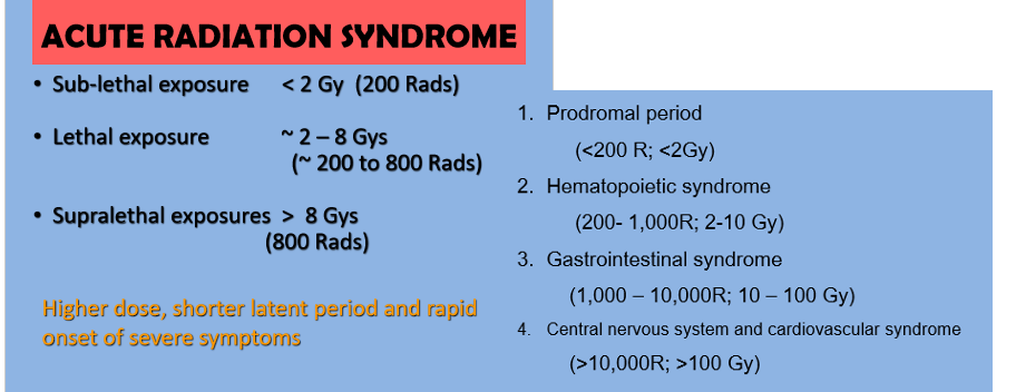 <p>Which of the following produces a sublethal exposure to the body?</p>