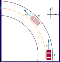 <p>True or False:</p><p>Velocity can change, even if speed stays the same.</p>