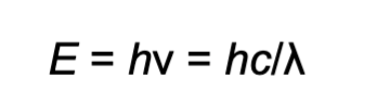 * A shorter wavelength or higher frequency corresponds to higher energy 
  * Taller or larger wavelengths or lower frequency corresponds to lower energy
* Equation: Picture