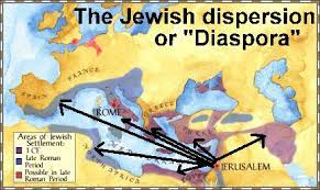 <p>Spanish Jews migrated to North Africa and the Middle East from Spain and Portugal. LO 13) Acceptance of Jews in the Ottoman Empire. Many states started to help the ethnic and religious diversity of their citizens (Mughal and Ottoman)</p>