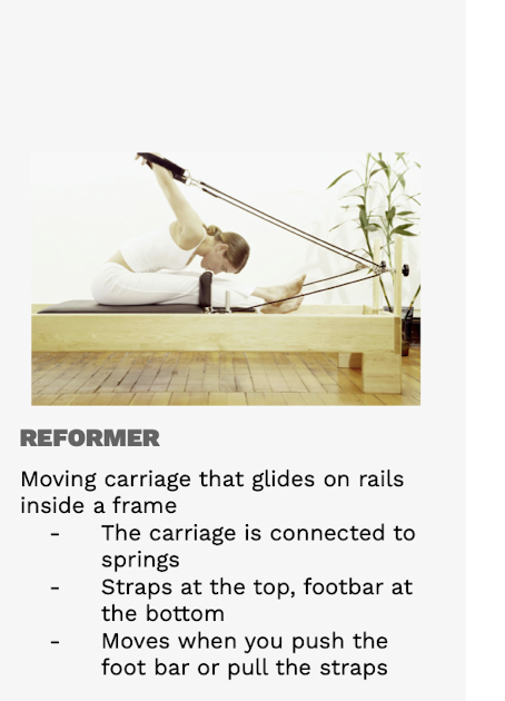 <p>Pilates Equipment: Reformer</p><ul><li><p>What is it?</p><ul><li><p>The carriage is connected to what?</p></li><li><p>__ at the top and _ at the bottom </p></li><li><p>Moves when you do what? (2)</p></li></ul></li></ul><p></p><p></p>