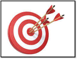 <p>How close the measurement is to the actual value (this can be determined with only one measurement)</p>