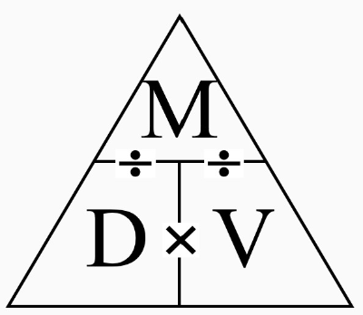 <p>P = M / V</p><p>Density(Kg/m<sup>3</sup>)  = mass(Kg) / volume(m<sup>3</sup>)</p>