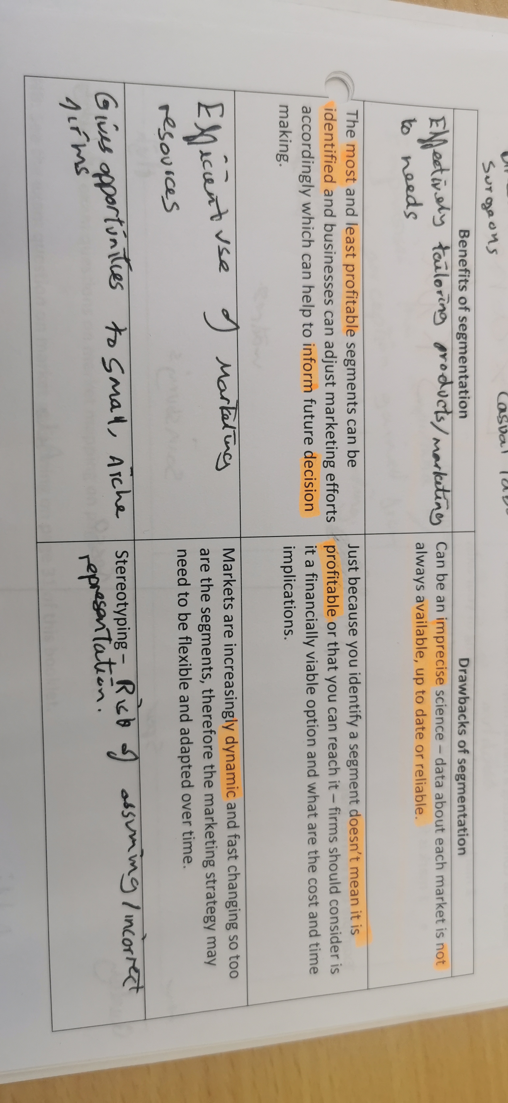 knowt flashcard image