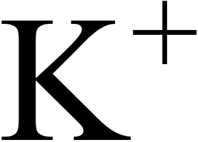 Cation or anion ? 