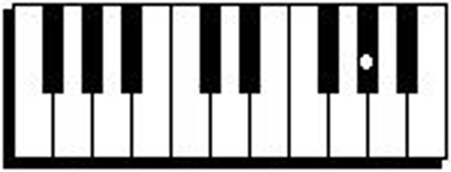 knowt flashcard image