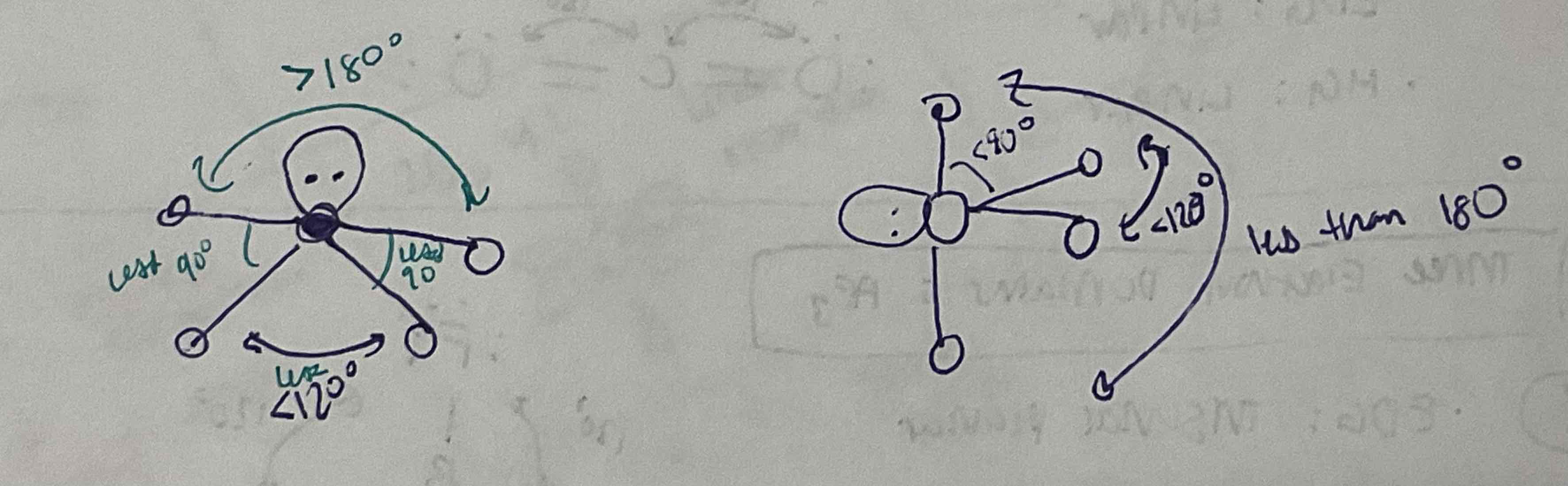 <ul><li><p>EDG: Trigonal Bipyramidal</p></li><li><p>MG: See saw</p></li></ul>