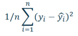 <ul><li><p>Often seen being used in model fitting literature.</p></li><li><p>Sum of all the squares divided by number of data points.</p></li><li><p>Problem with units being squared.</p></li></ul><p></p>