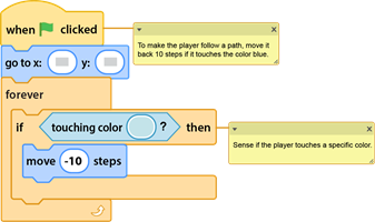 <p>Program documentation</p>