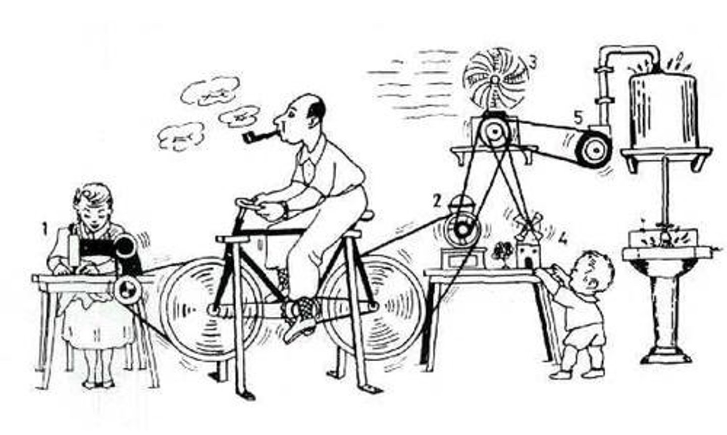 <p>el invento</p>